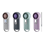 Mini ventilador portátil H07 2000mAh – vista detallada del producto 5