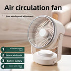 Ventilador circulador de aire de escritorio compacto N701Y: vista detallada del producto 2