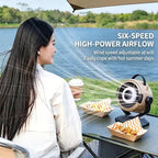 Ventilador exterior recargable H10Y 20000mAh - vista detallada del producto 5