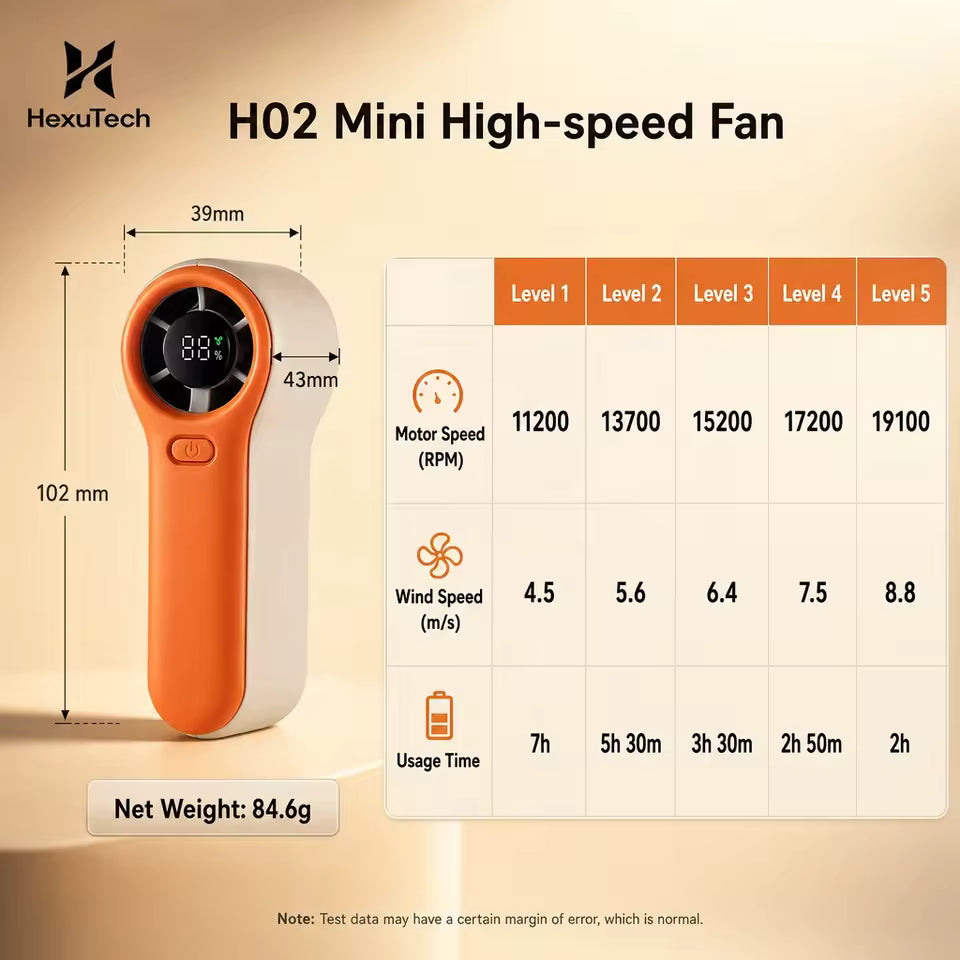 H02 2000mAh Compact Handheld Fan – product detail view 11